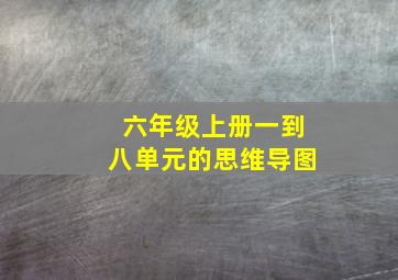 六年级上册一到八单元的思维导图