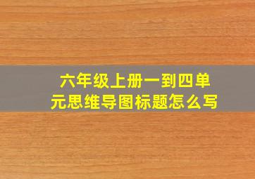 六年级上册一到四单元思维导图标题怎么写