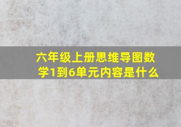 六年级上册思维导图数学1到6单元内容是什么