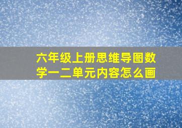 六年级上册思维导图数学一二单元内容怎么画