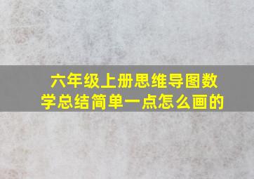 六年级上册思维导图数学总结简单一点怎么画的