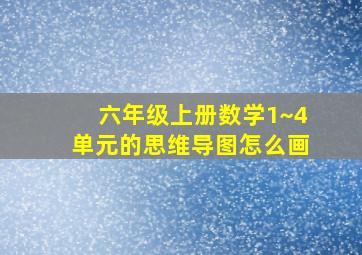 六年级上册数学1~4单元的思维导图怎么画