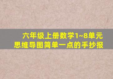 六年级上册数学1~8单元思维导图简单一点的手抄报