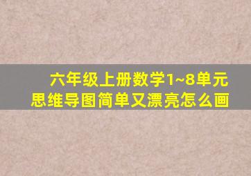 六年级上册数学1~8单元思维导图简单又漂亮怎么画