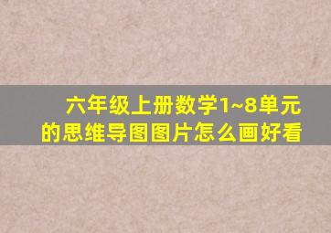 六年级上册数学1~8单元的思维导图图片怎么画好看