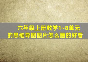 六年级上册数学1~8单元的思维导图图片怎么画的好看