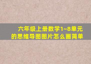 六年级上册数学1~8单元的思维导图图片怎么画简单