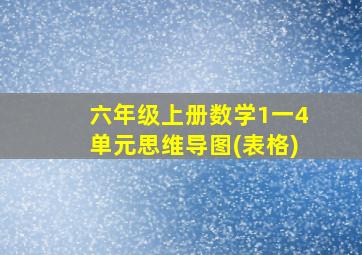 六年级上册数学1一4单元思维导图(表格)