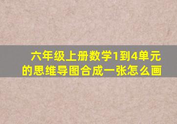 六年级上册数学1到4单元的思维导图合成一张怎么画