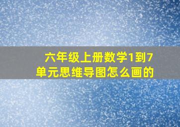 六年级上册数学1到7单元思维导图怎么画的