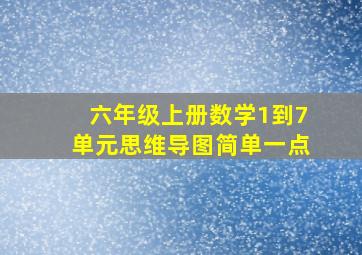 六年级上册数学1到7单元思维导图简单一点