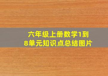 六年级上册数学1到8单元知识点总结图片