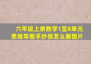 六年级上册数学1至8单元思维导图手抄报怎么画图片