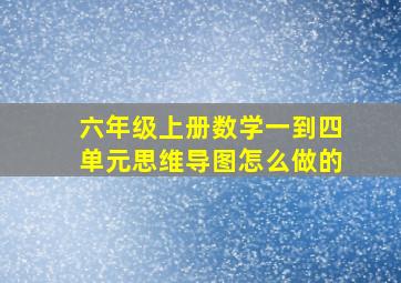 六年级上册数学一到四单元思维导图怎么做的