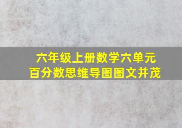 六年级上册数学六单元百分数思维导图图文并茂