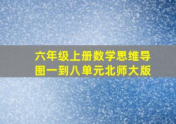 六年级上册数学思维导图一到八单元北师大版