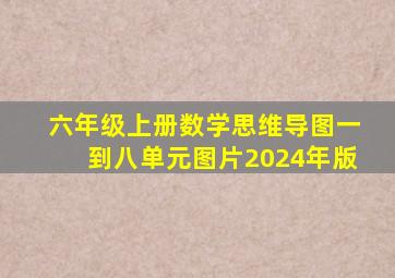 六年级上册数学思维导图一到八单元图片2024年版