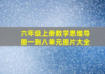 六年级上册数学思维导图一到八单元图片大全