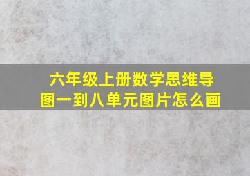 六年级上册数学思维导图一到八单元图片怎么画