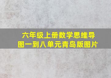 六年级上册数学思维导图一到八单元青岛版图片