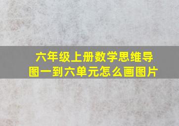 六年级上册数学思维导图一到六单元怎么画图片