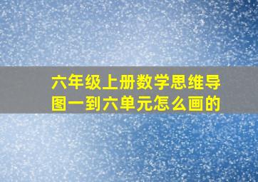 六年级上册数学思维导图一到六单元怎么画的