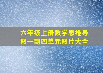 六年级上册数学思维导图一到四单元图片大全