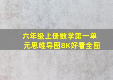 六年级上册数学第一单元思维导图8K好看全图