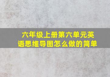 六年级上册第六单元英语思维导图怎么做的简单