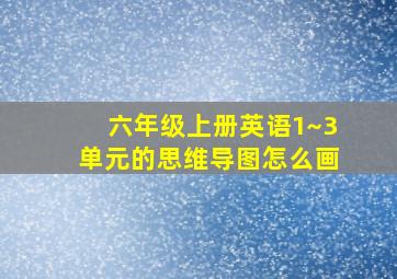 六年级上册英语1~3单元的思维导图怎么画