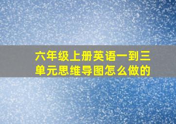 六年级上册英语一到三单元思维导图怎么做的