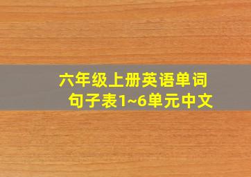 六年级上册英语单词句子表1~6单元中文