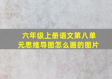 六年级上册语文第八单元思维导图怎么画的图片