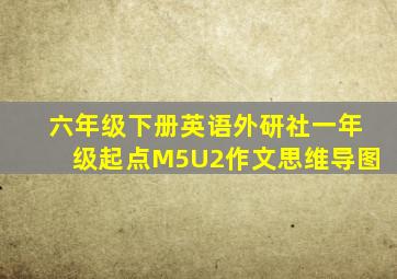 六年级下册英语外研社一年级起点M5U2作文思维导图