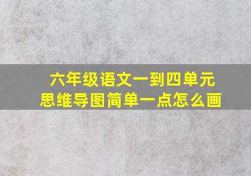 六年级语文一到四单元思维导图简单一点怎么画