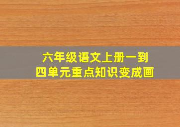 六年级语文上册一到四单元重点知识变成画