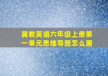 冀教英语六年级上册第一单元思维导图怎么画