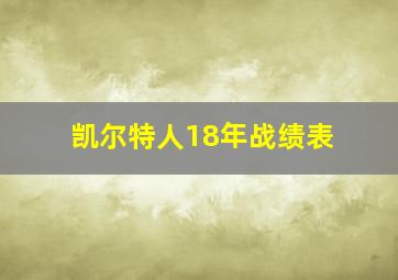 凯尔特人18年战绩表