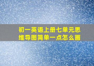 初一英语上册七单元思维导图简单一点怎么画