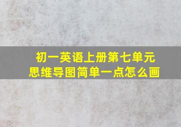 初一英语上册第七单元思维导图简单一点怎么画