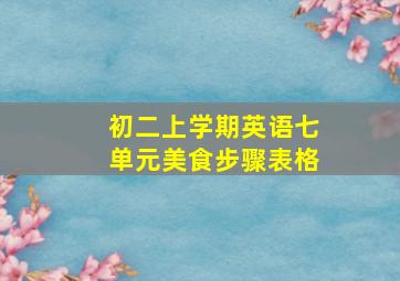 初二上学期英语七单元美食步骤表格