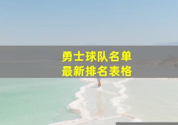 勇士球队名单最新排名表格