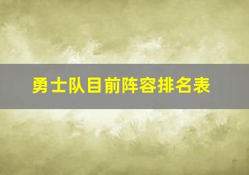 勇士队目前阵容排名表