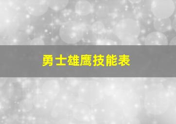 勇士雄鹰技能表