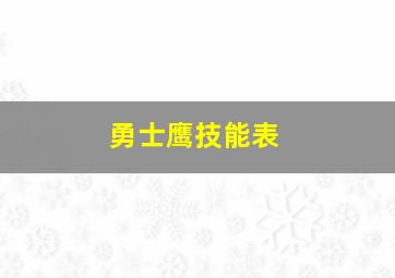 勇士鹰技能表