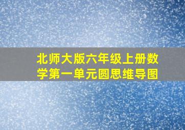 北师大版六年级上册数学第一单元圆思维导图