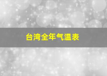 台湾全年气温表