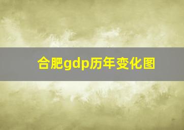 合肥gdp历年变化图