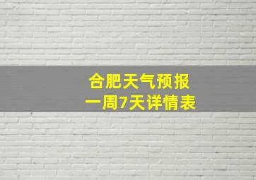 合肥天气预报一周7天详情表