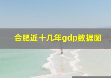 合肥近十几年gdp数据图